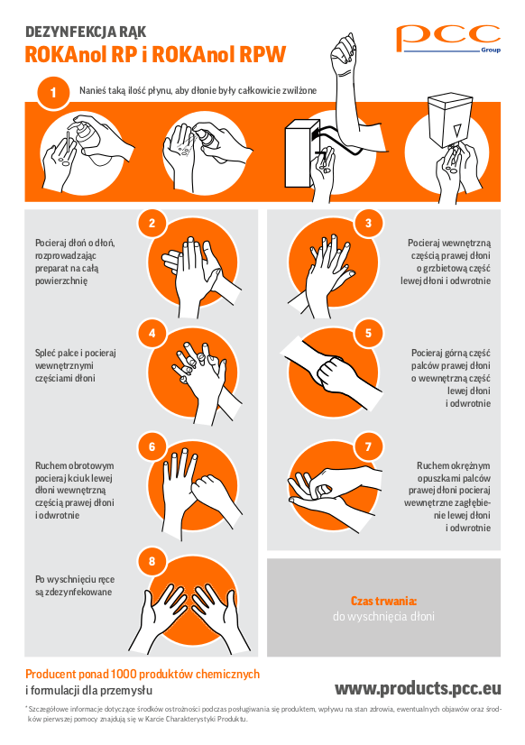 Instrukcja dezynfekcji rąk