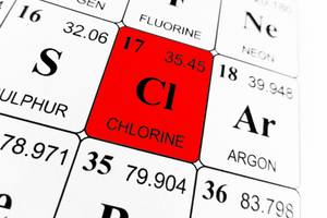 Cos'è la tavola periodica degli elementi chimici? - PCC Group Product Portal