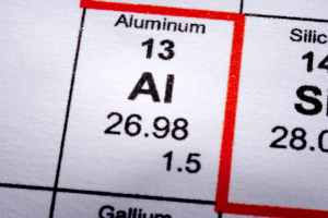 tabla periódica de aluminio