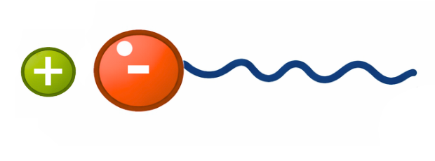 anionic surfactant chemical structure