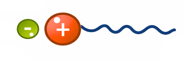 cationic surfactant chemical structure