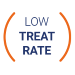Low treat rate